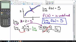 Calculus - Assignment 2A