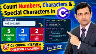 Details Count Numbers, Characters & Special Characters in C# 🔥 | C# Coding Interview Question-Part-11 News