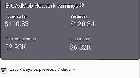 HOW I MADE OVER $2000 ON GOOGLE ADMOB IN A WEEK #admob #admobearningsproof