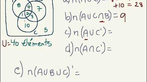 Math12-2:exemples pour union et intersection des ensembles