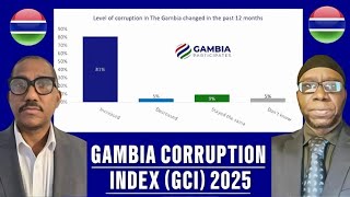 An analysis of the Gambia Corruption Index (GCI) 2025, by Gambia Participates.