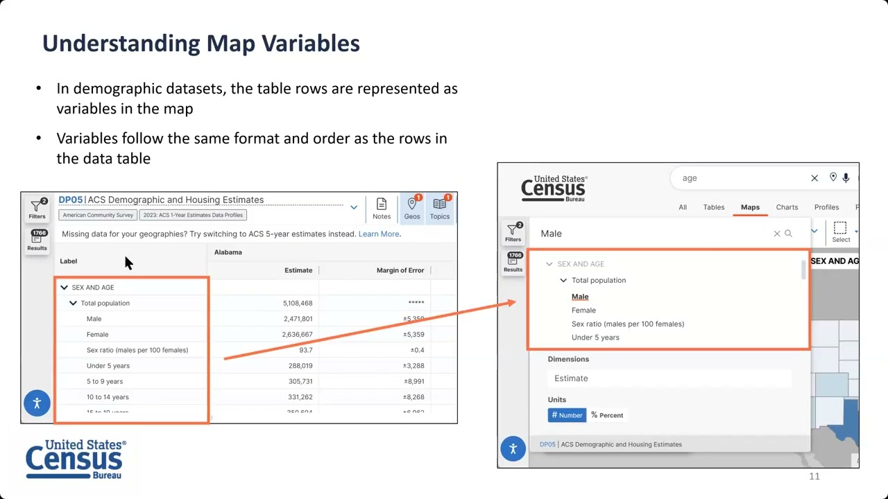 Mapping Made Simple A data census gov - Maxresdefault