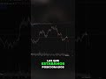 Peligro Memecoins ¡No te quedes atrapado!
