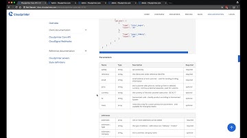 Part 9: Webinar Print API Cloudprinter.com (Documentation)