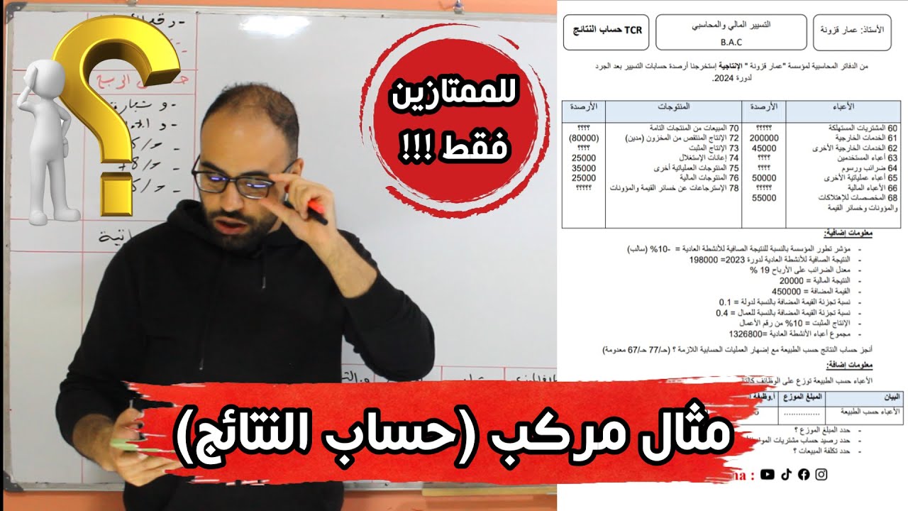 حساب النتائج /حسب الطبيعة + الوظيفة/مثال مركب/ BAC/ أفكار مقترحة
