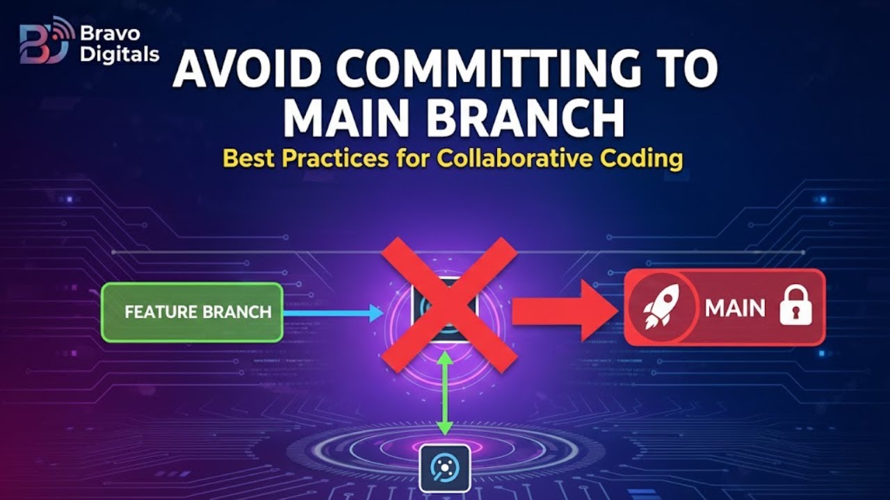 Avoid Commiting Avoid committing to main branch - YouTube