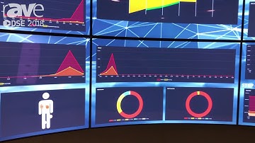 DSE 2018: Scala Shows Walkbase In-Store Retail Analytics Platform for Data Driven Insights