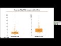 9  yeast powered drug repurposing for leigh syndrome  ethan perstein p.