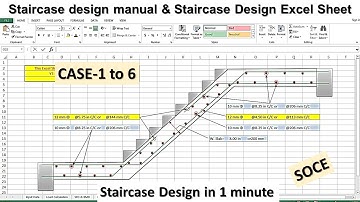 Staircase design manual and Staircase Design Excel Sheet | Case 1 to 6