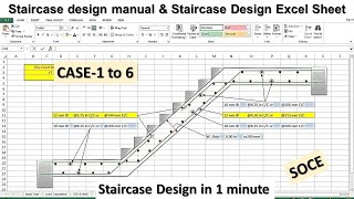 Staircase Design Manual And Staircase Design Excel Sheet | Case 1 To 6