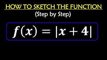 Sketch the graph f(x) = | x+4 |