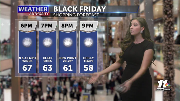 Weather Forecast with Melissa Zaremba - Friday 5 P...