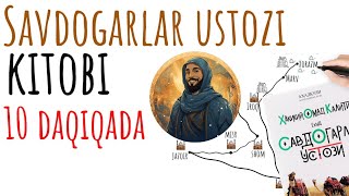 Savdogarlar ustozi kitobi 10 daqiqada | Haqiqiy omad kaliti kitobning mazmuni | 10 Daqiqa kanali