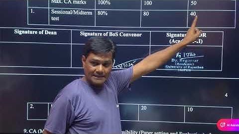 M. Sc. BOTANY SEMESTERS I 2025 SYLLABUS DISCUSSION 3 Things You Need to Know About M Sc BOTANY SEM-I