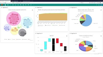 deskonline – a safe place to sync, share and store   HighCharts