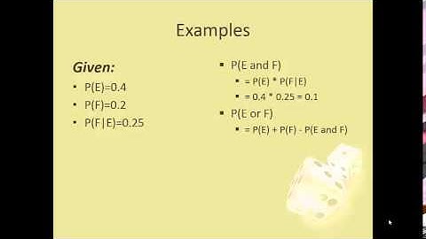 Probability: Compound Events
