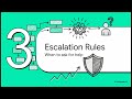 Claude Exam Domain 5 Deep Dive