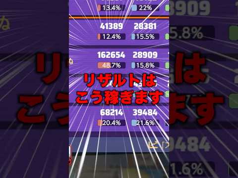 リザルトを盛ろう！！ #ポケモンユナイト #ユナイト