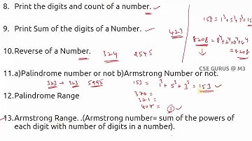 Loops - Programs covered
