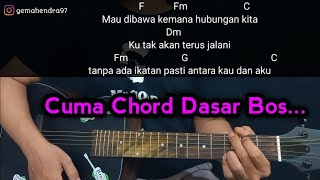 Kunci Gitar Mau Di Bawa Kemana  Armada  Chord Gdanang