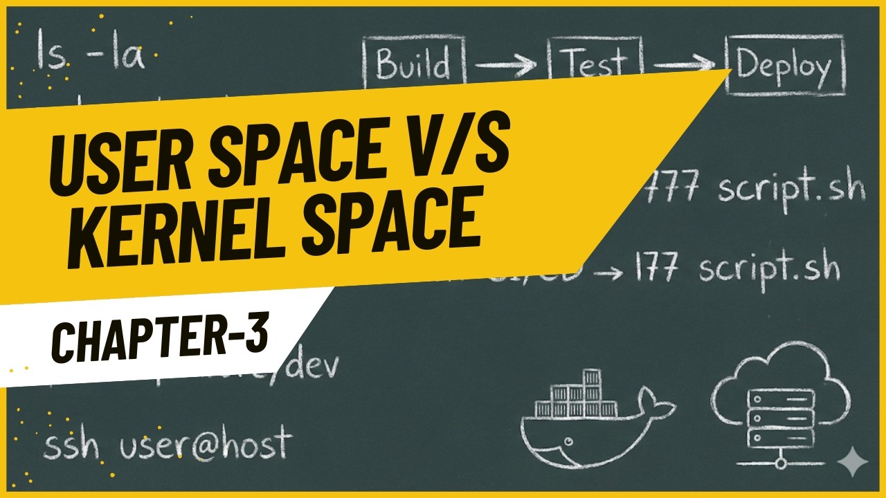 User space vs Kernel Space (Chapter 3) - YouTube