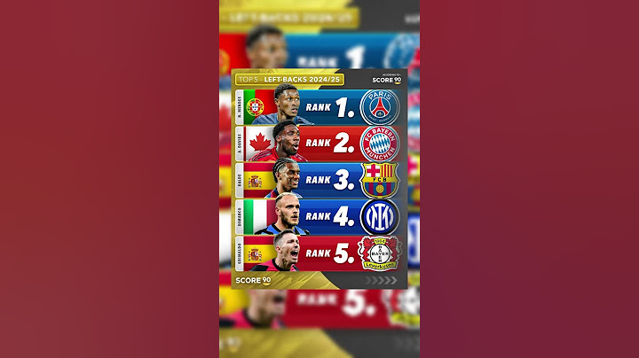 Les meilleurs joueurs a leur poste !🔵🔴🌟 #football #ligue1 #psg #nouvellespsg #foot #fifa #messi