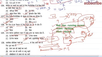 Uppcl tg2, uprvunl tg2, bsphcl mcq iti electrician, basic of electricity mcq, platform discussion