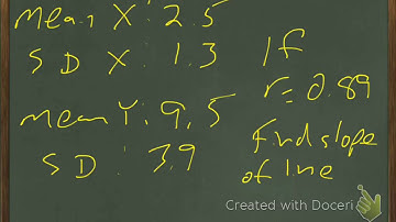 stats midterm review