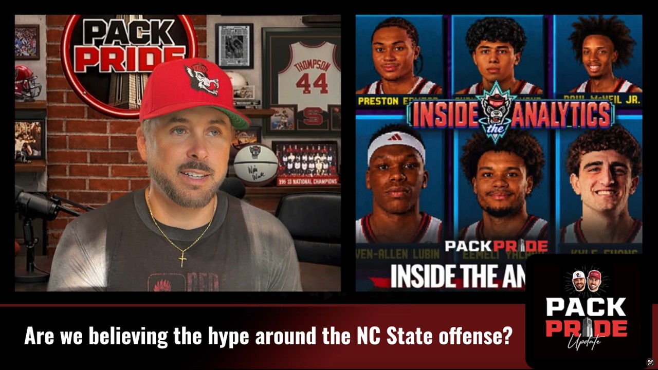 Are we believing the hype around the NC State MBB offense?