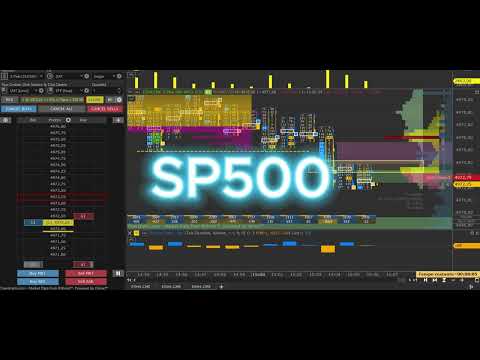 Trading volumetrico -