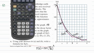 Intermediate Algebra - Exponential Functions: Solving Exponential Equations (no logs)