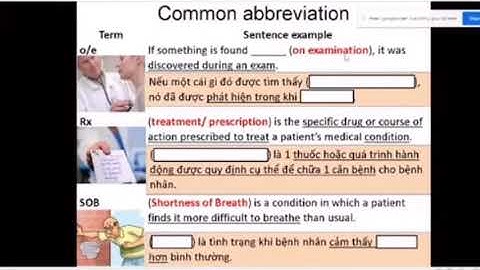 Tiếng anh chuyên ngành dược buổi 1