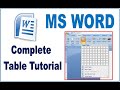 Ms word table tutorial,  How to Create table in ms word , Ms word table in hindi