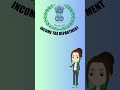Part 3rd | Income Tax History of India | 50 Sec Easy Explanation