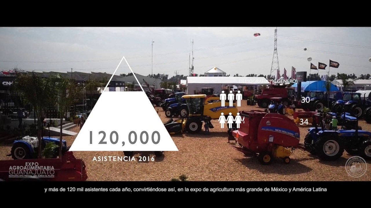Expo AgroAlimentaria Guanajuato® 2016