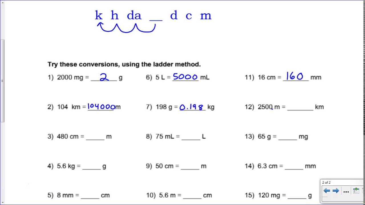 Unit Conversion Worksheet Chemistry