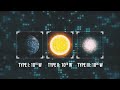 Types of civilizations edit  kardashev scale after dark x sweater weather