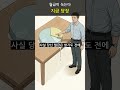 월급 녹는다, 3% 인플레