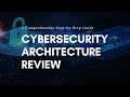 CyberSecurity Review Resources for SaaS / PaasS & Other IT Solution