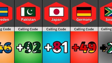 Calling Code From Different Countries Part-2