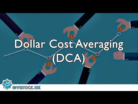 Dollar Cost Averaging (DCA) : Cara Investasi Mudah dengan Menabung Saham | Investor Pemula - Part 3