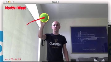 OpenCV Track Object Movement