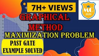 #mechanical#or#lppMAXIMIZATION PROBLEM GRAPHICAL|MAXIMIZATION WITH 2 CONSTRAINTS|GRAPHICAL METHOD|