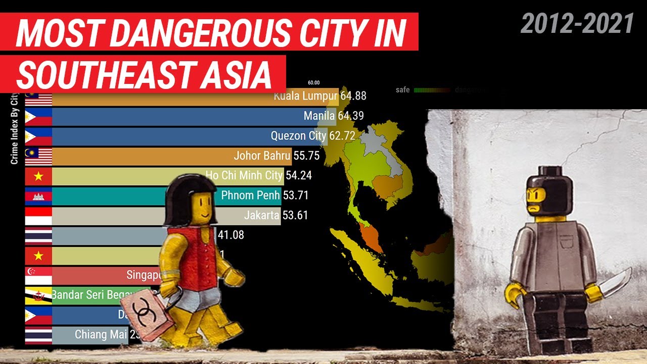 SEA.013 Most Dangerous City in Southeast Asia based on Public Perception (2012-2021)