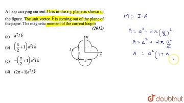 A loop carrying current `I` lies in the ` x-y ` plane as shown in the figure . The unit vector `...