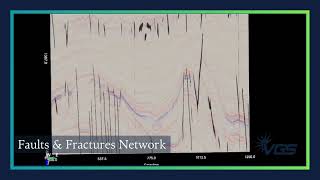 🌍 Transform the Future of Seismic Data Interpretation with AI!  📌