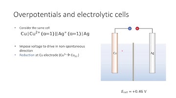 Further Physical Chemistry: Electrochemistry session 9