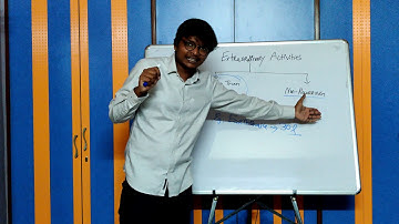 CA Inter | AS 5 - Net profit for the period, prior period items and change in accounting policies