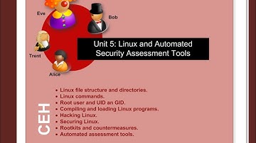 CeH Unit 5: Linux and Automated Security Assessment Tools