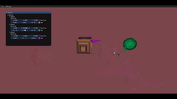 OpenTK app: OpenGL + ImGUI.Net